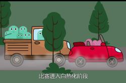比赛进入白热化阶段，谁能笑到最后？的简单介绍
